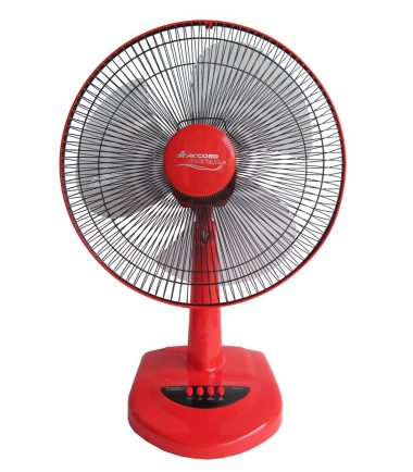 พัดลมตั้งโต๊ะ แอคคอร์ด 16" EURO-A